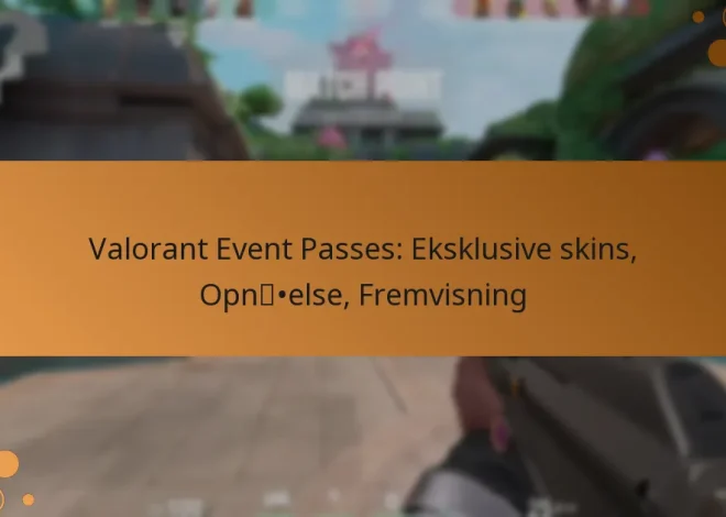 Valorant Event Passes: Eksklusive skins, Opnåelse, Fremvisning