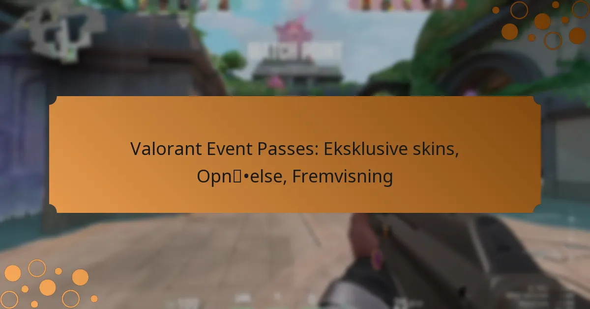 Valorant Event Passes: Eksklusive skins, Opnåelse, Fremvisning